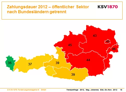 Karte Österreichs zeigt Zahlungsdauer 2012 im öffentlichen Sektor nach Bundesländern, mit Nordosten in Rot (längste Dauer), Westen in Grün und Gelb (kürzere Dauer)
