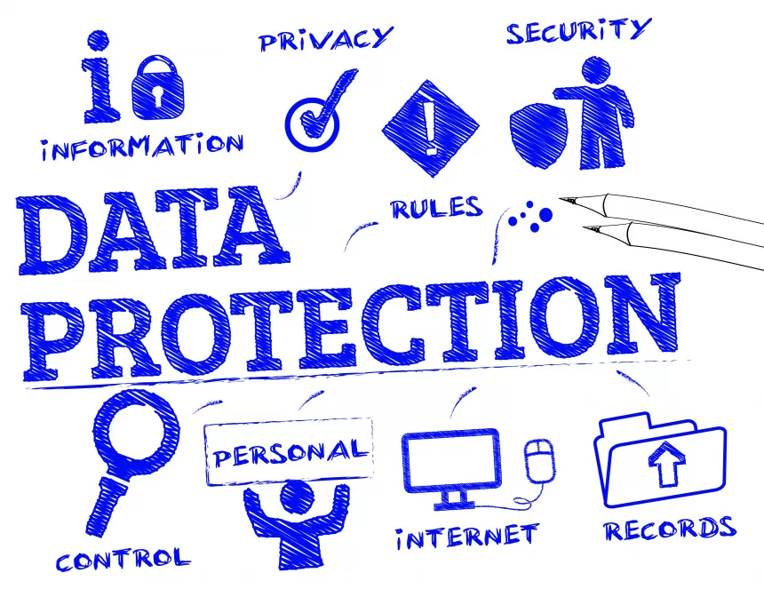 Data Protection Grafik