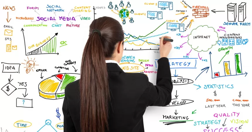 Frau vor weißer Wand mit Stift zeichnet verschiedene Grafiken und kleine Illustrationen zu den Themen Social Media, Internet, Marketing