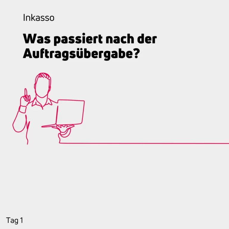 Schriftzug 'Inkasso', darunter in dicken Buchstaben 'Was passiert nach der Auftragsübergabe?' Und eine Zeichnung eines Mannes mit Laptop in der Hand