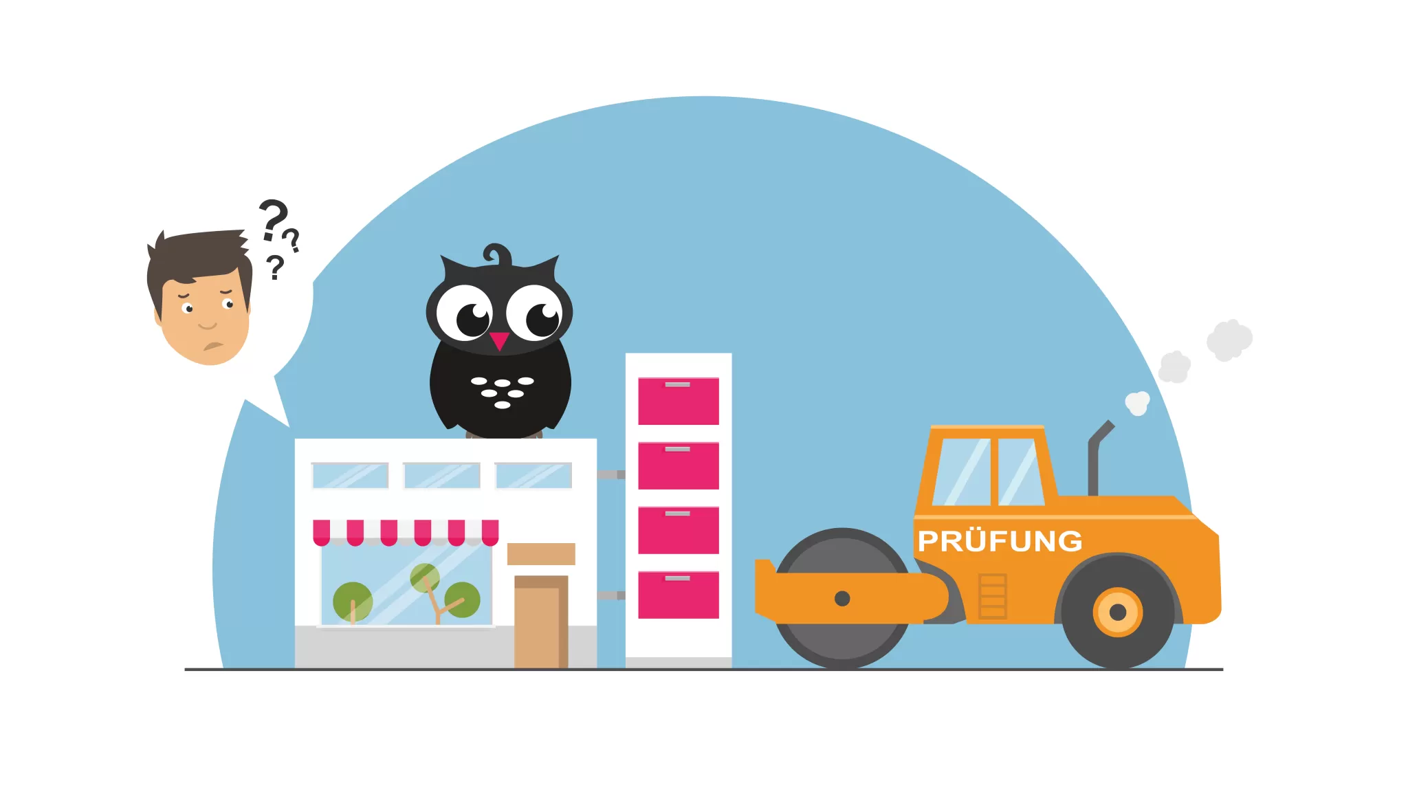 Illustration mit einem fragenden Mann, einem Gebäude mit einem Eulen-Logo, einem hohen Schrank und einer orangefarbenen Walze mit der Aufschrift 'Prüfung'